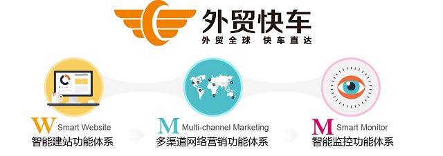 外贸网站推广
