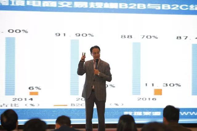 品牌出海