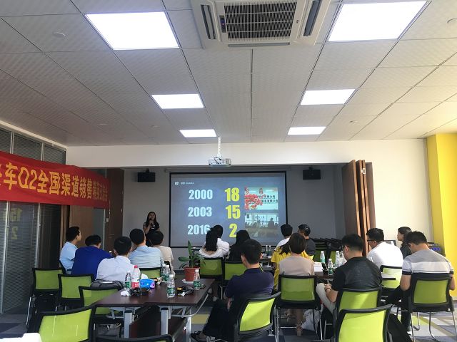 品牌出海