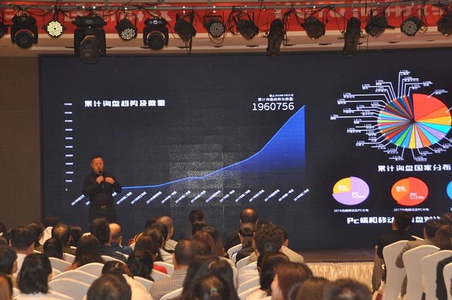 外贸网站建设