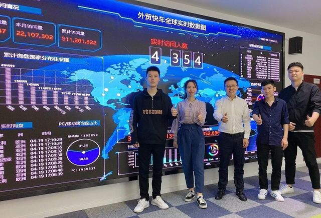 外贸营销公司