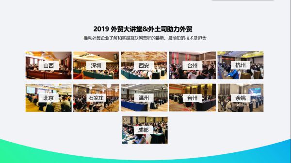 外贸网站推广
